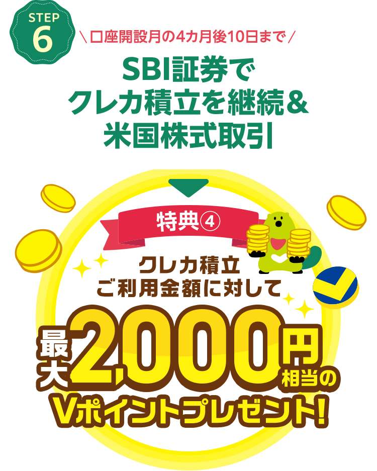STEP6 口座開設月の4カ月後10日まで SBI証券でクレカ積立を継続＆米国株式取引 特典④クレカ積立ご利用金額に対して最大2,000円相当のＶポイントプレゼント！