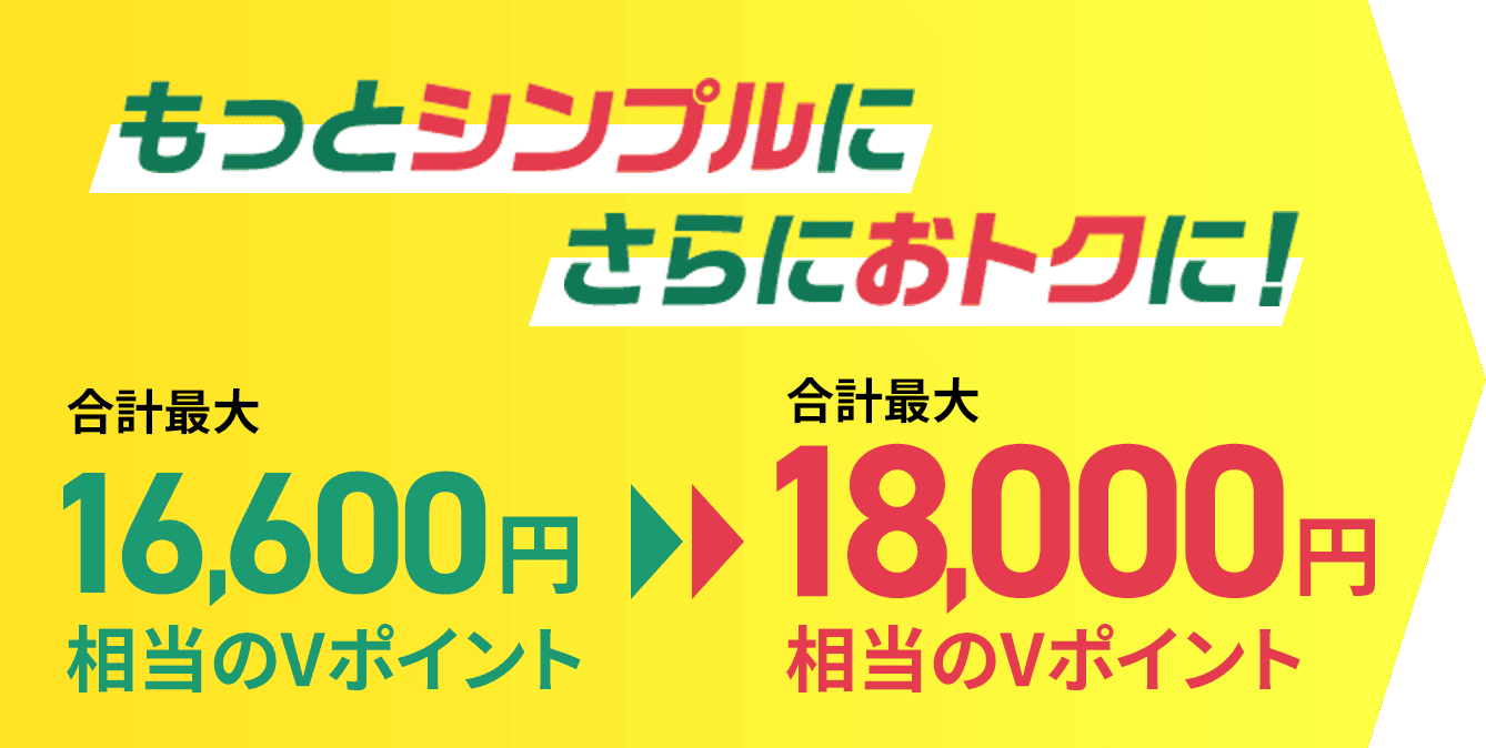 もっとシンプルに さらにおトクに! 合計最大16,600円相当のVポイント 合計最大18,000円相当のVポイント