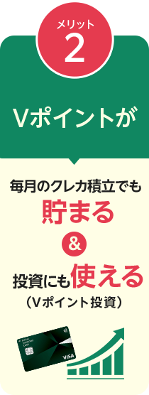 メリット2 Ｖポイントが毎月のクレカ積立でも貯まる＆投資にも使える（Ｖポイント投資）