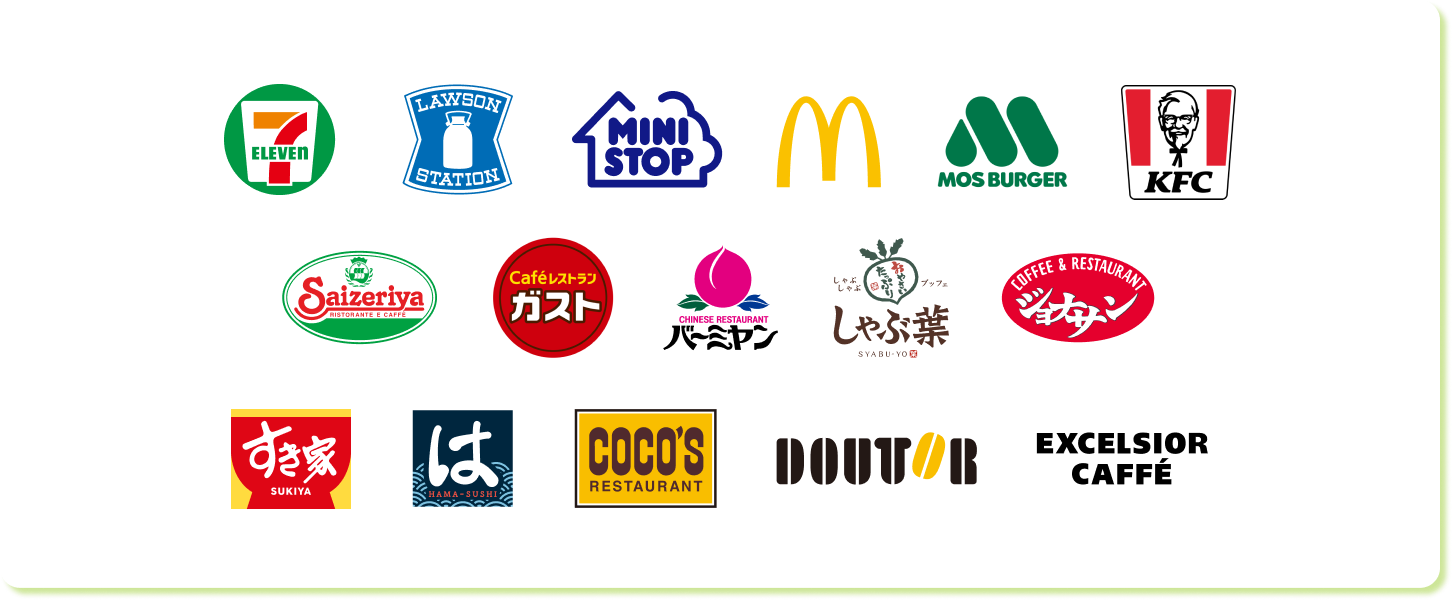 対象店舗一覧