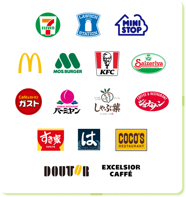 対象店舗一覧