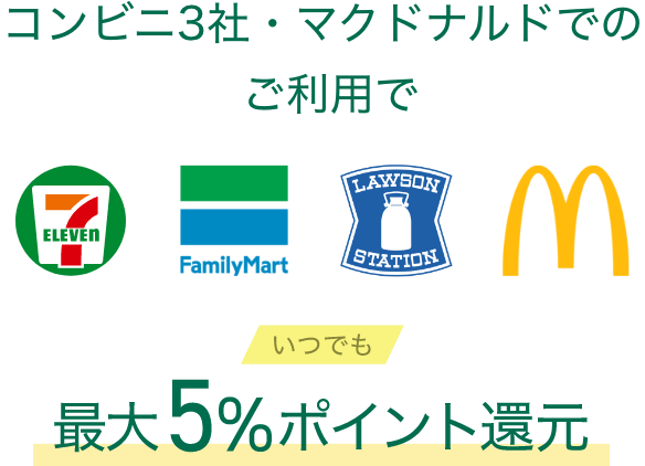 コンビニ3社・マクドナルドでのご利用で いつでも最大5%ポイント還元