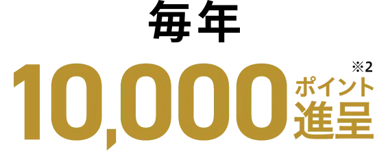 毎年10,000ポイント進呈！