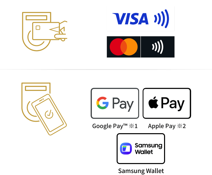 VISA Master Apple Pay Google Pay Samsung Wallet
