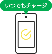 いつでもチャージ