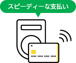 スピーディーな支払い