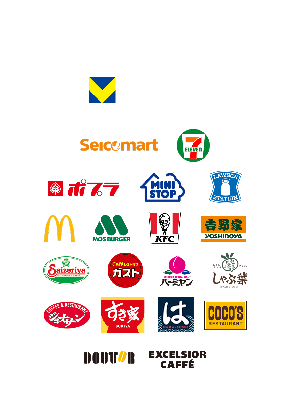 対象のコンビニ・飲食店でのご利用で7％還元 加盟店ロゴ