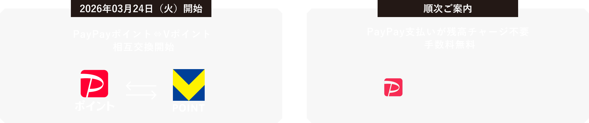 PayPayを使うなら、三井住友カードがおトクで便利！