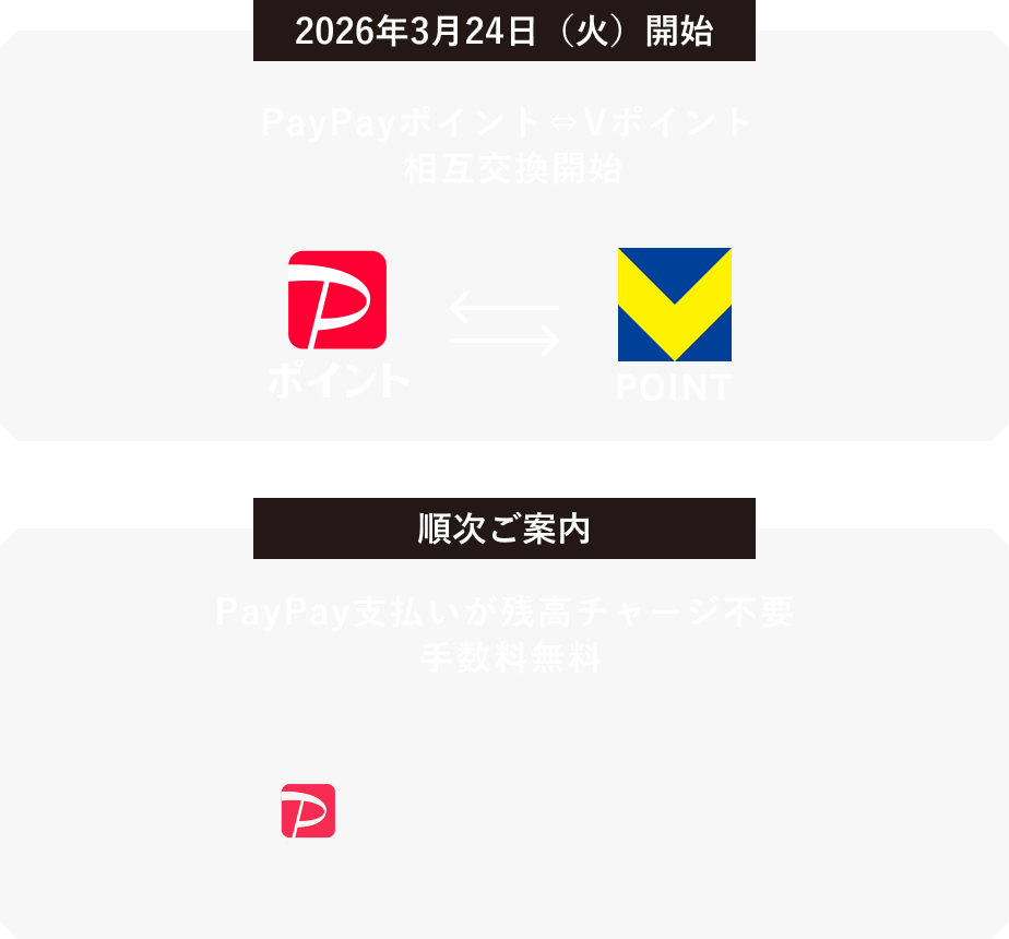 PayPayを使うなら、三井住友カードがおトクで便利！