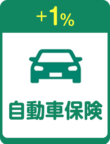 +1% 自動車保険