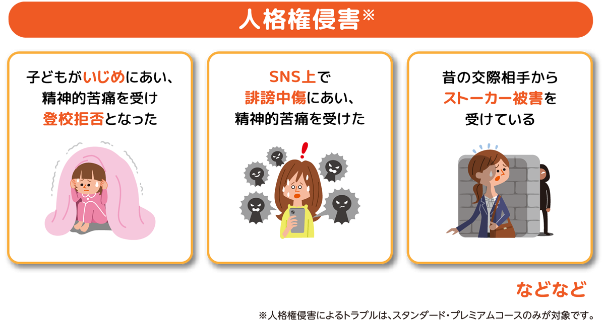 人格権侵害※-子どもがいじめにあい、精神的苦痛を受け登校拒否となった-SNS上で誹謗中傷にあい、精神的苦痛を受けた-昔の交際相手からストーカー被害を受けている-などなど-※人格権侵害によるトラブルは、スタンダード・プレミアムコースのみが対象です。