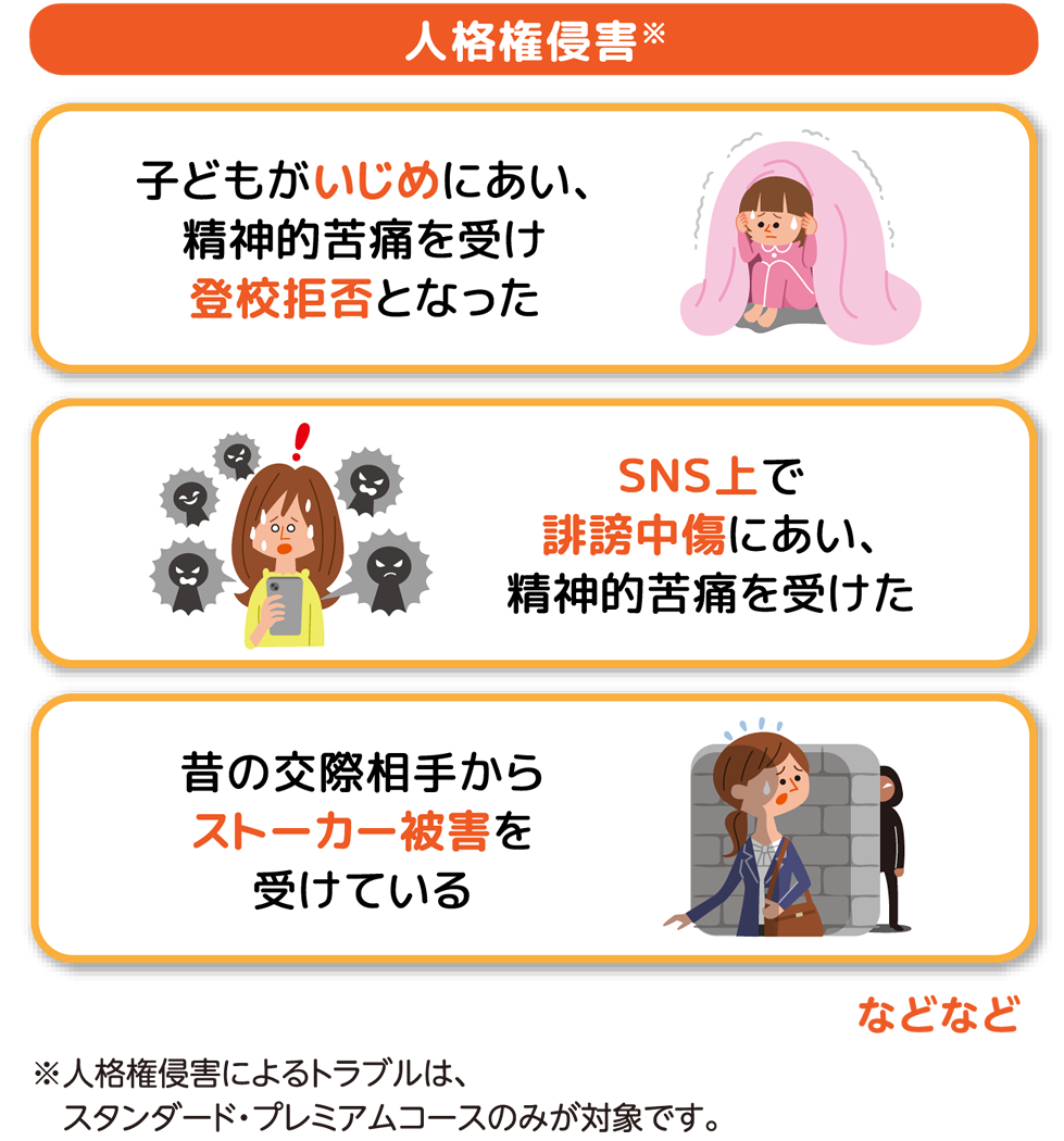 人格権侵害※-子どもがいじめにあい、精神的苦痛を受け登校拒否となった-SNS上で誹謗中傷にあい、精神的苦痛を受けた-昔の交際相手からストーカー被害を受けている-などなど-※人格権侵害によるトラブルは、スタンダード・プレミアムコースのみが対象です。