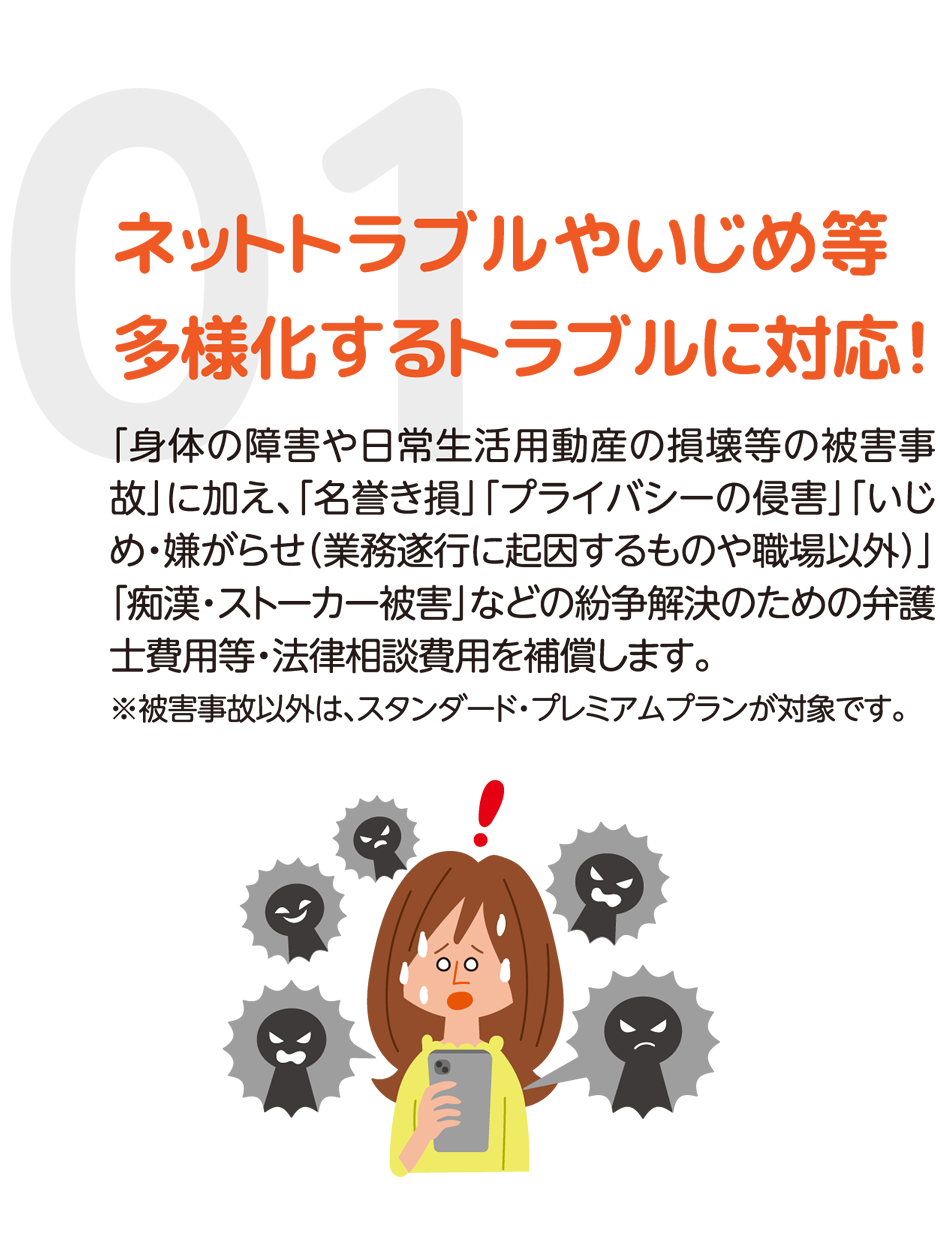 01-ネットトラブルやいじめ等多様化するトラブルに対応！