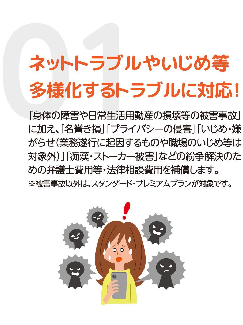 01-ネットトラブルやいじめ等多様化するトラブルに対応！