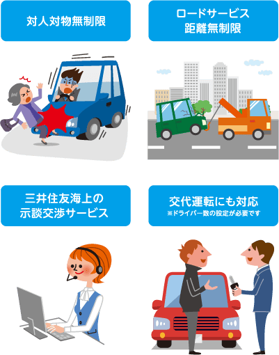 対人対物無制限、ロードサービス距離無制限、三井住友海上の示談交渉サービス、交代運転にも対応※ドライバー数の設定が必要です