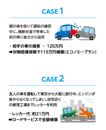 保険金のお支払い事例 CASE1、CASE2