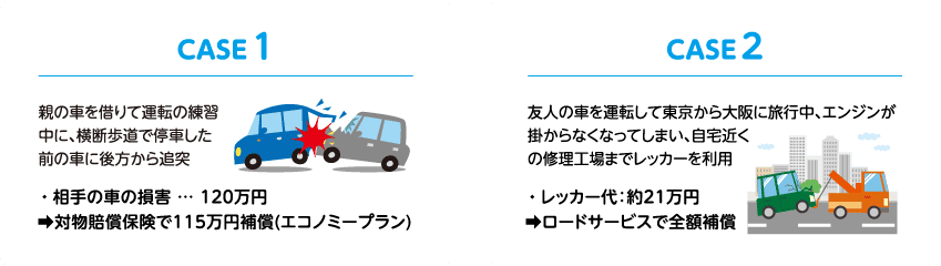 保険金のお支払い事例 CASE1、CASE2