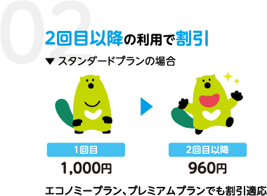 02 2回目以降の利用で割引