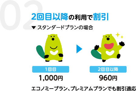 02 2回目以降の利用で割引