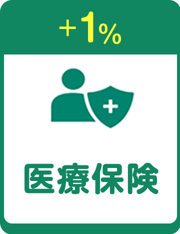 +1% 医療保険