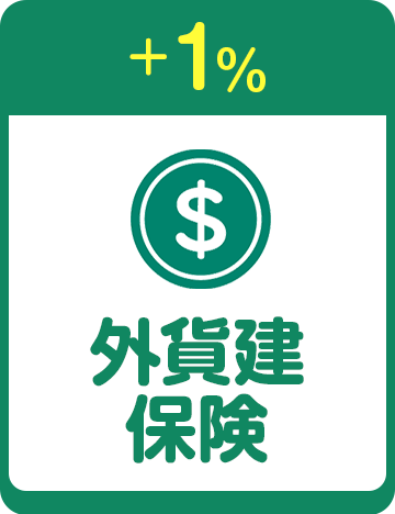+1% 外貨建保険
