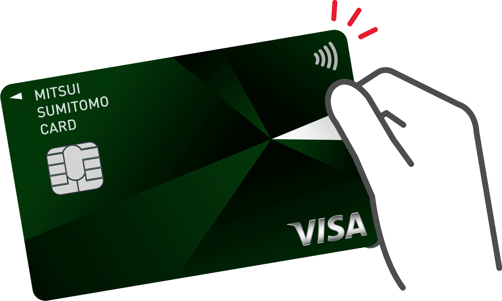 三井住友カード