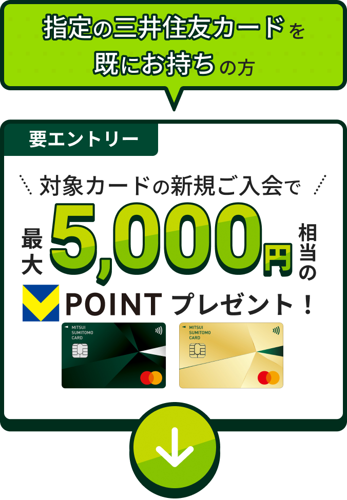 指定の三井住友カードを既にお持ちの方
