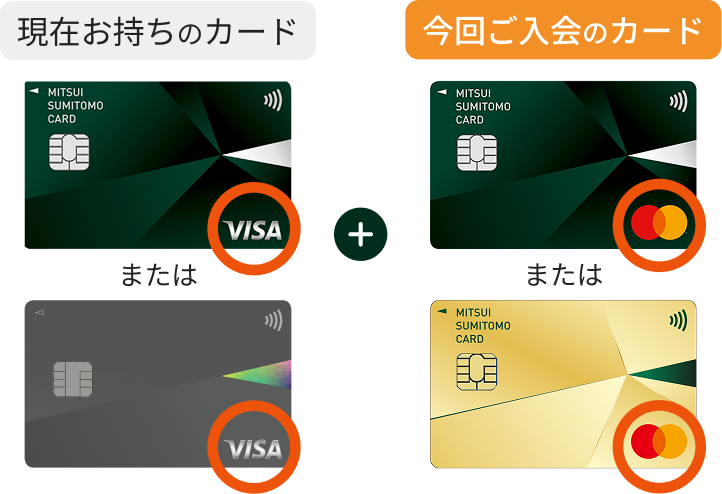 現在お持ちのカード 今回ご入会のカード