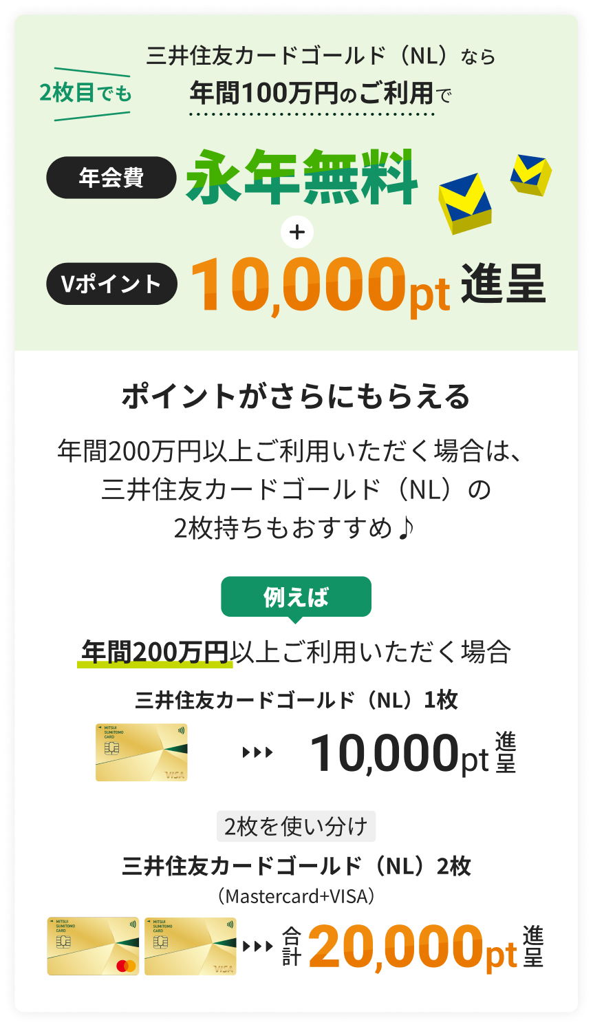 ポイントがさらにもらえる