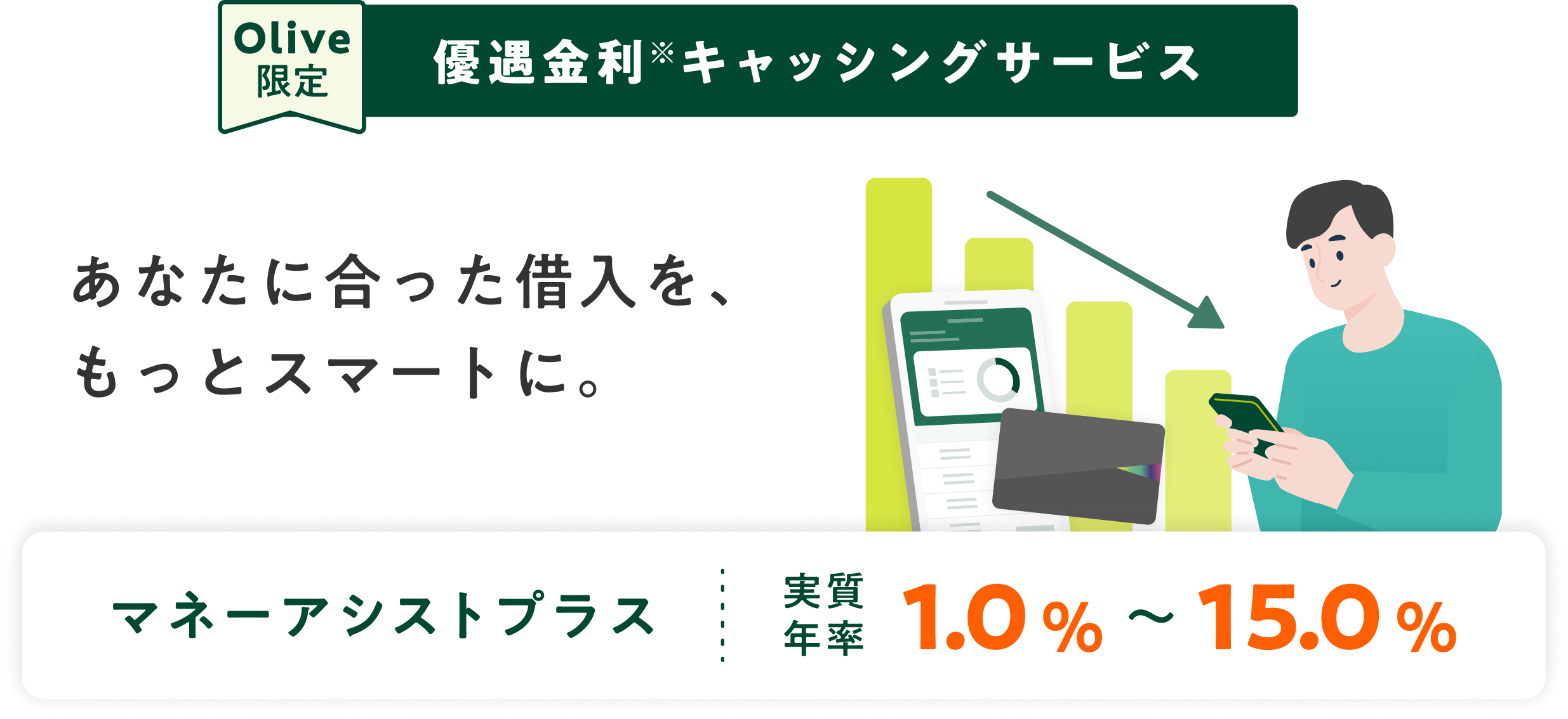 あなたに合った借入を、もっとスマートに。 マネーアシストプラス