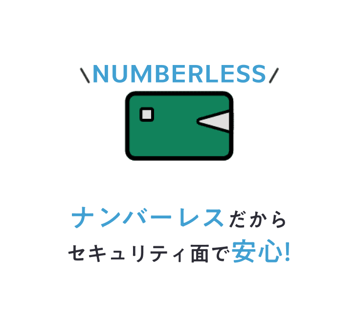 ナンバーレスだからセキュリティ面で安心！
