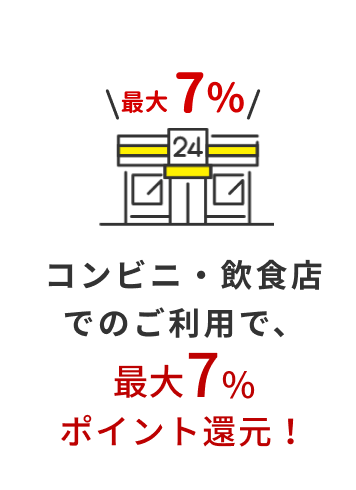 コンビニ・飲食店でのご利用で、最大7％ポイント還元！