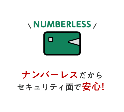 ナンバーレスだからセキュリティ面で安心！