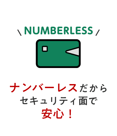 ナンバーレスだからセキュリティ面で安心！