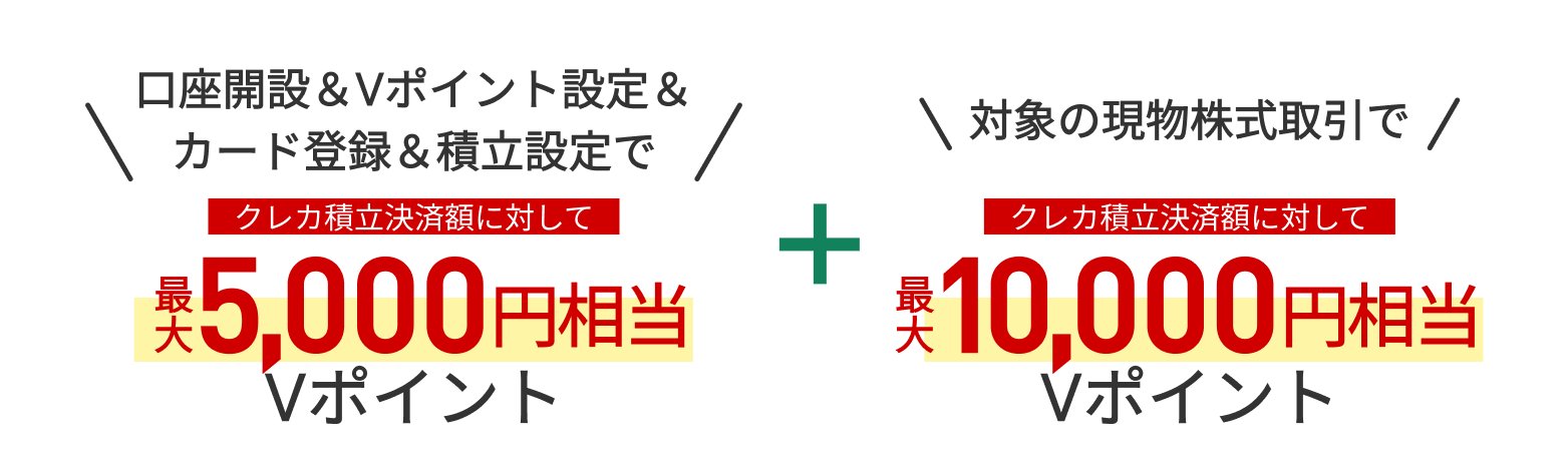 口座開設＆Vポイント設定＆カード登録＆つみたて設定で最大5,000円相当Vポイント＋対象の株式取引で最大10,000円相当Vポイント