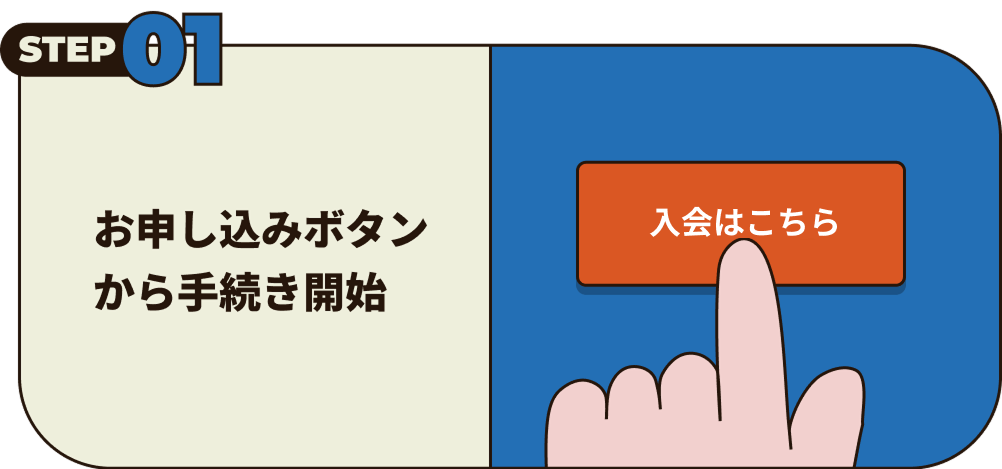 お申し込みボタンから手続き開始