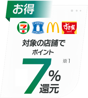 対象のコンビニ・飲食店でポイント7％還元