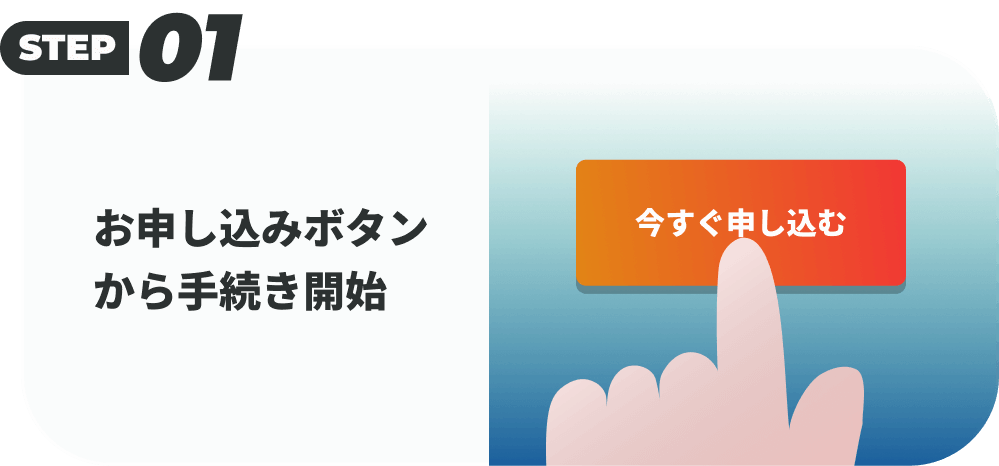 お申し込みボタンから手続き開始