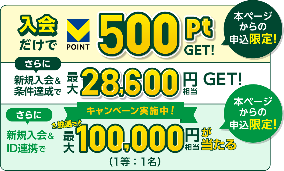 キャンペーン