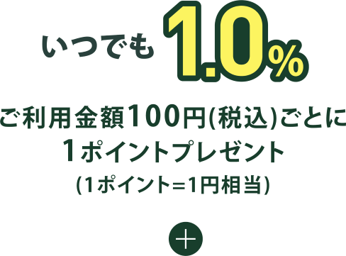 いつでも1.0% ご利用金額100円（税込）ごとに 1ポイントプレゼント（1ポイント=1円相当）