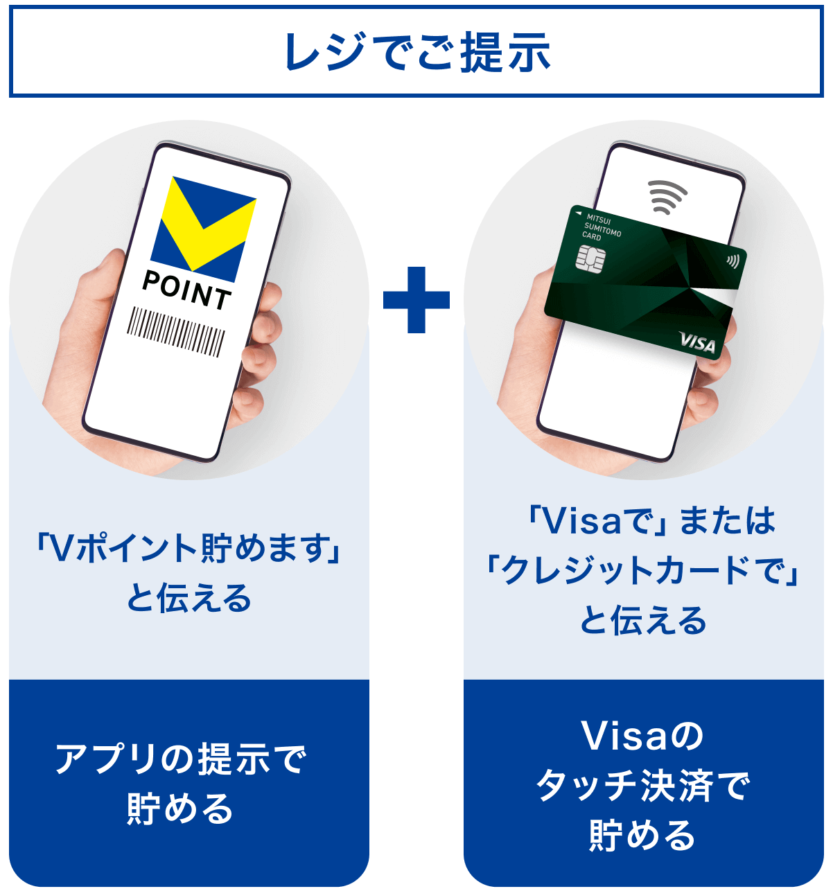 レジでご提示