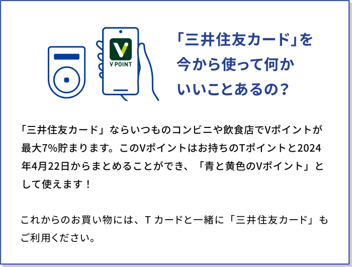 「三井住友カード」を今から使って何かいいことあるの？「三井住友カード」ならいつものコンビニや飲食店でVポイントが最大７％貯まります。このVポイントはお持ちのTポイントと2024年の春からまとめることができ、「青と黄色のVポイント」として使えます！これからのお買い物には、Tカードと一緒に「三井住友カード」もご利用ください。