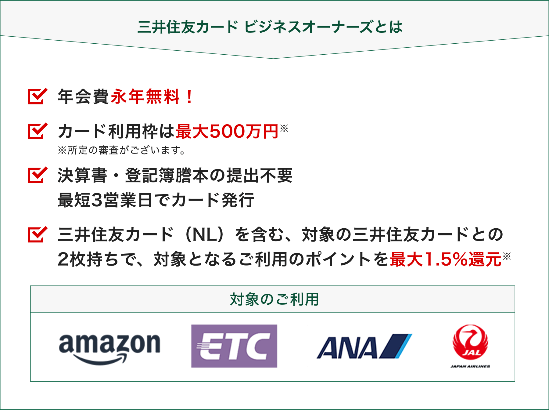 三井住友カード ビジネスオーナーズとは