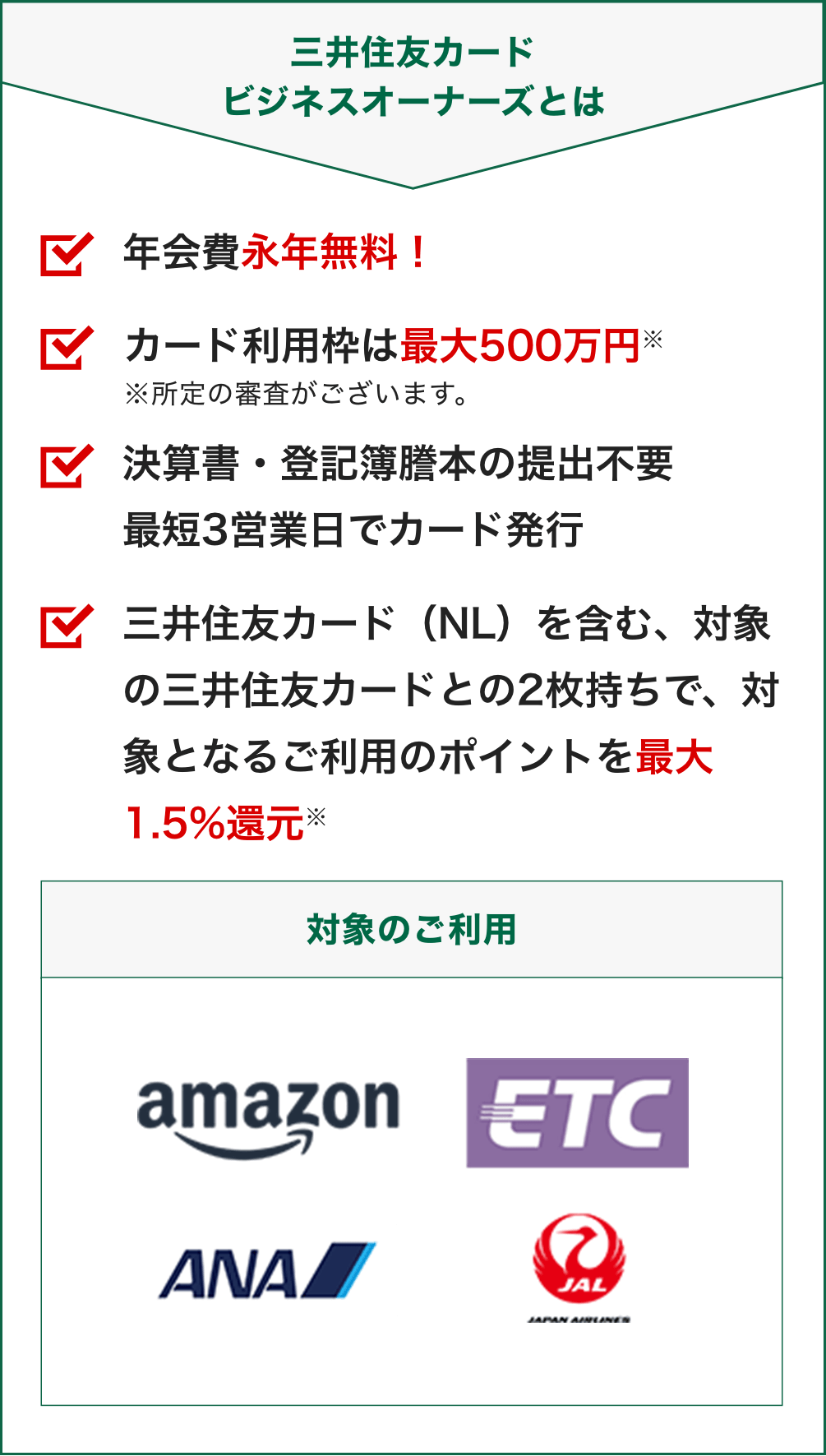 三井住友カード ビジネスオーナーズとは