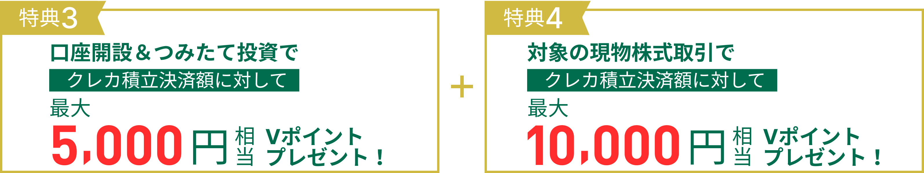 口座開設＆つみたて投資で最大5,000円相当Vポイントプレゼント！証券口座への入金で最大10,000円相当Vポイントプレゼント！