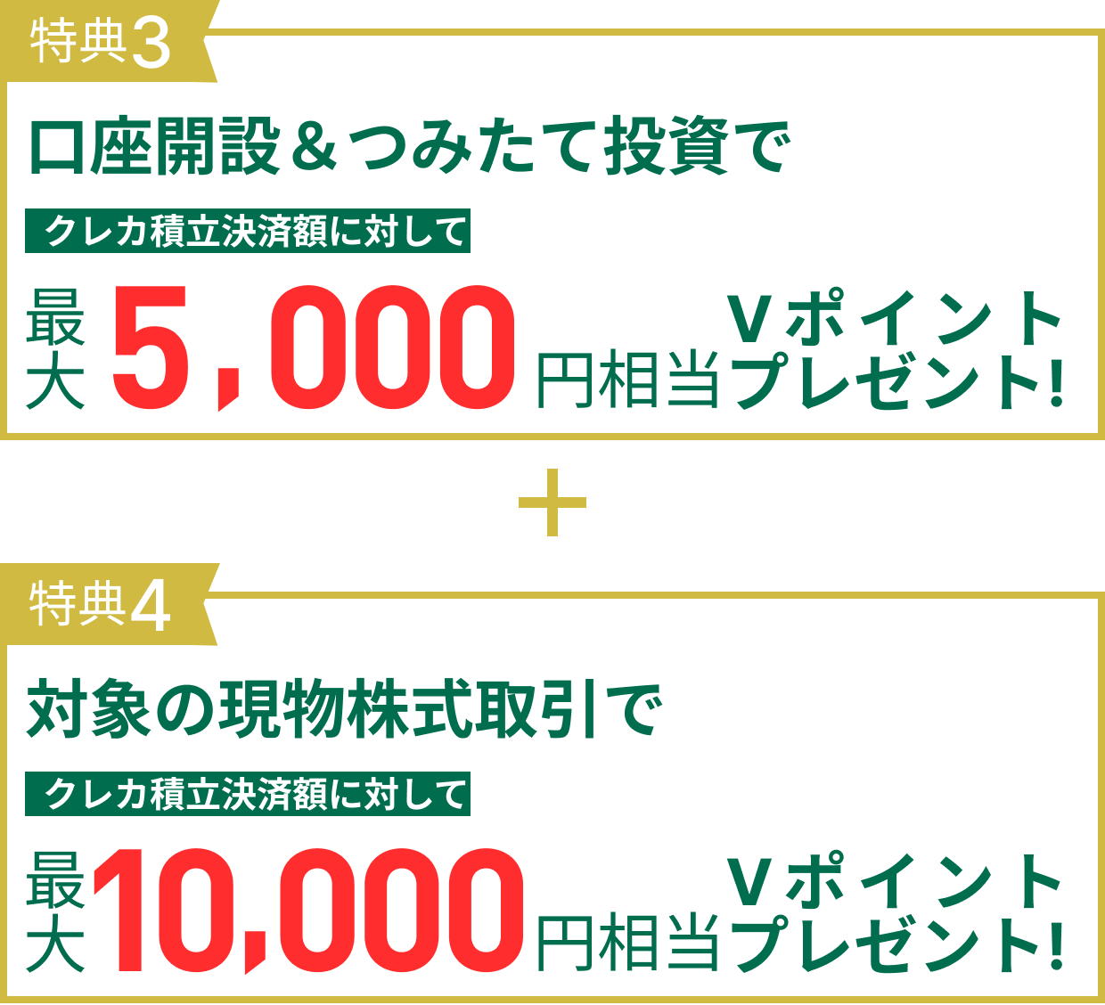口座開設＆つみたて投資で最大5,000円相当Vポイントプレゼント！証券口座への入金で最大10,000円相当Vポイントプレゼント！