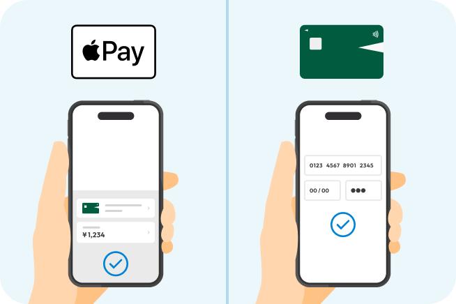 Apple Payまたはカードでチケットを購入。