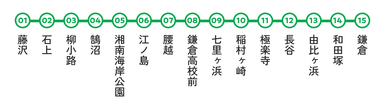 ご利用可能区間