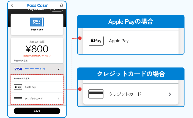 「Apple Pay」または「クレジットカード」を選択し、確認のうえ決済