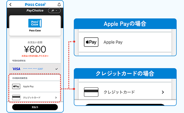 「クレジットカード」または「Apple Pay」を選択し、確認のうえ決済
